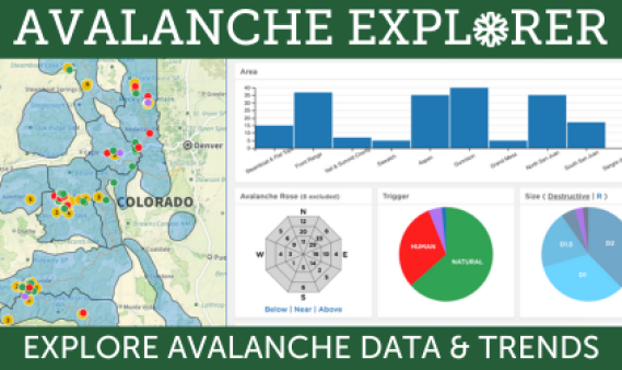 avalanche explorer webpage screenshot with "avalanche explorer: explore data and trends" text